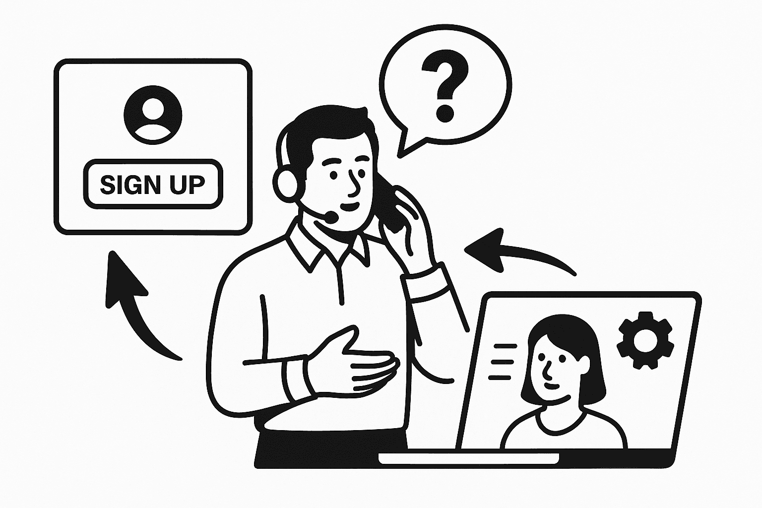 Step-by-step flow graphic